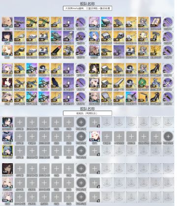 【碧蓝航线】[分享] 武怨前泛用炮航混编(三皇之力)，使用一刀重甲meta配置测试攻略天帕岚斯(含潜艇1.2刀?)