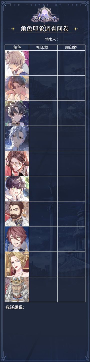 【印象问卷】初印象vs现印象