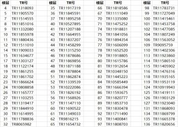 【🏆获奖名单🏆】超顶福利 青梅煮酒 特技兑换 大暑活动