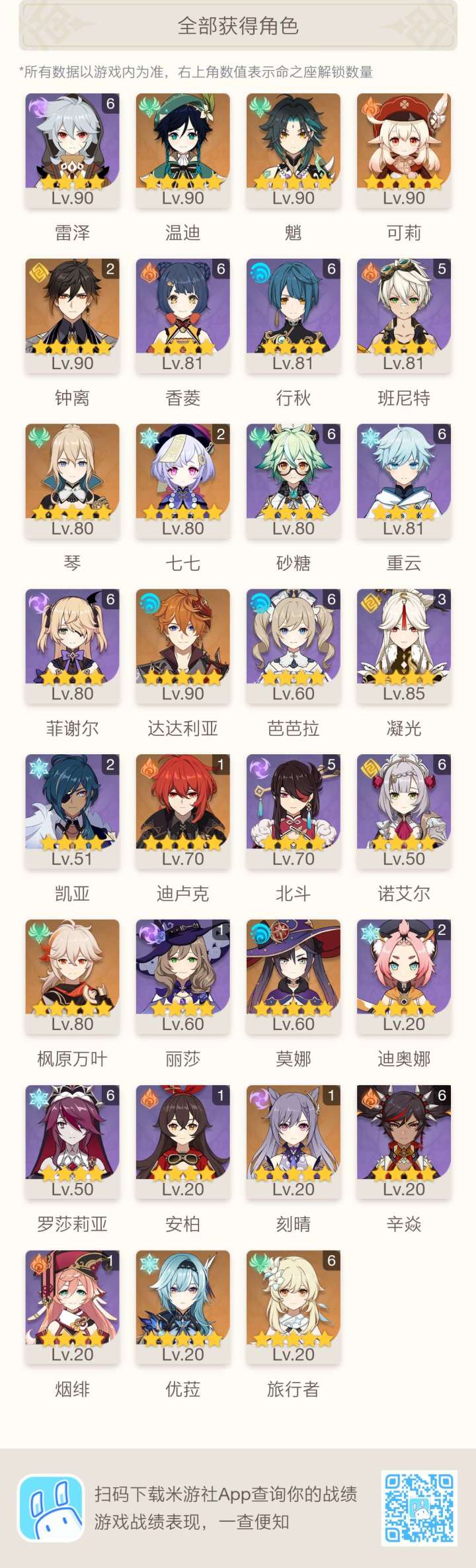 纪念一下,时光流逝转眼。。。截图