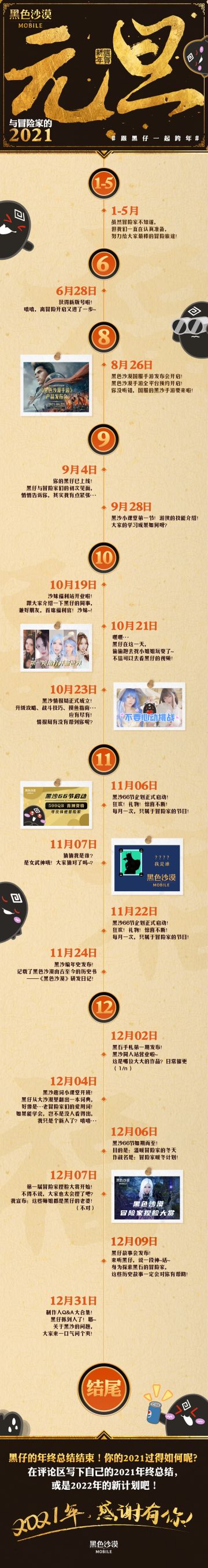 【已开奖】黑沙年度总结，和黑仔一起回首过去展望未来！