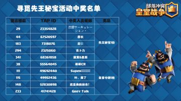 【获奖信息】寻觅先王秘宝活动获奖名单