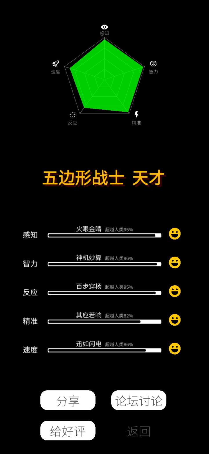 我自认为我反应比较快截图