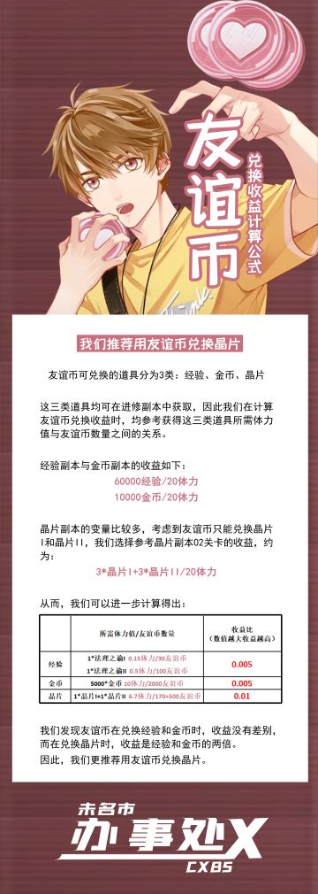 友谊币兑换攻略