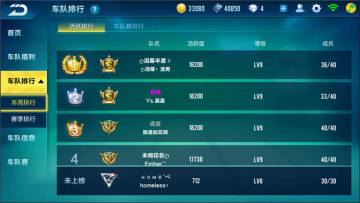 【玩家分享】不收无能之辈 车队排行系统介绍