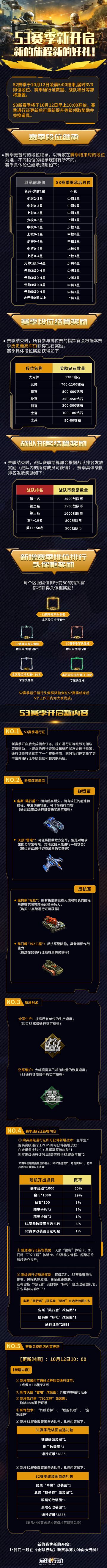 S3赛季全新开启！有哪些不一样的地方？赶紧来看看吧！