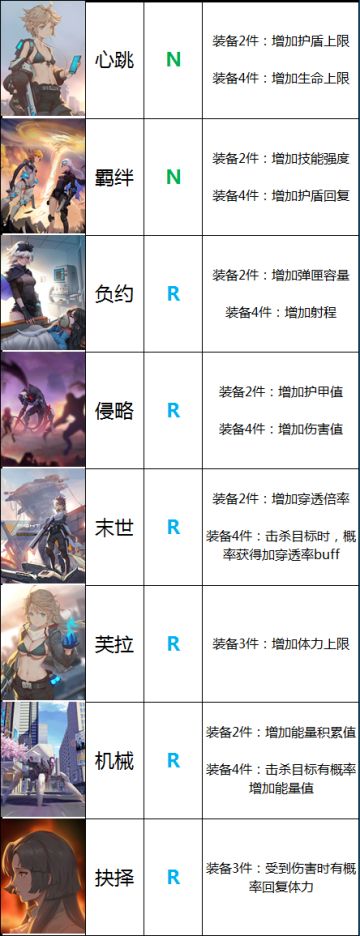 【科普】养花小课堂之恙核解析（上篇）