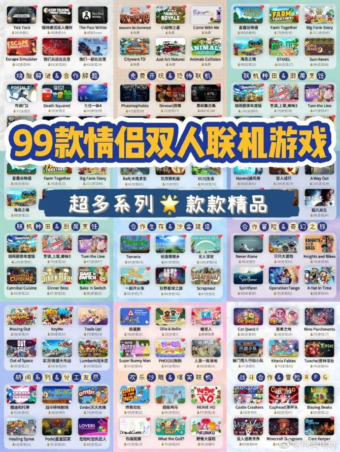 99款情侣双人联机游戏，我感觉迟早会用上截图