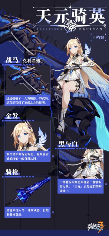 角色情报 | 「天元骑英」×档案第二弹