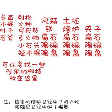 [新手指南]超详细！新手看这里！