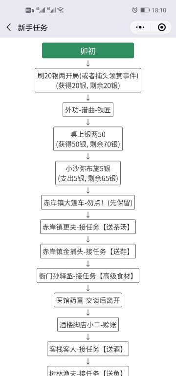 【新手村超详细手把手教程】：0传承困难模式千银出村