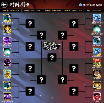 【活动】忍界第一武道大会“苍牙争霸赛”冠军竞猜开启！