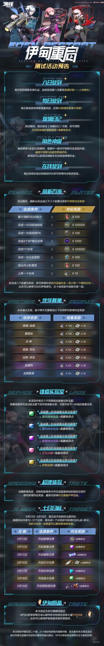 【伊甸重启】测试活动预告，萌新百连福利不断