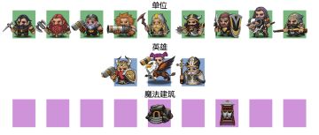 矮人大种族制作进度（5）