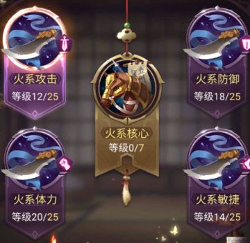 【进阶篇攻略】终—徒手拆机甲