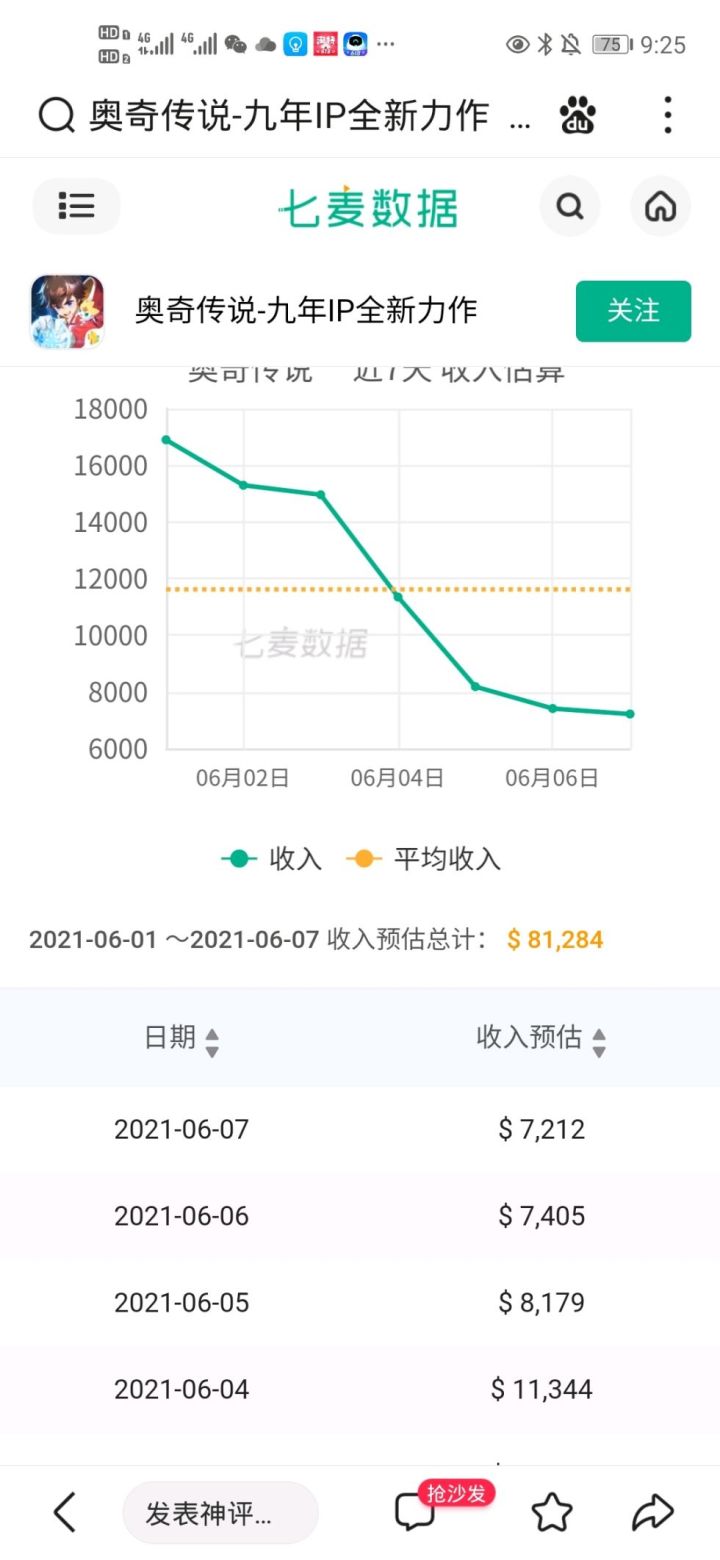 奥奇这策划真特喵是鬼才啊!截图