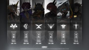 【武装介绍】六种武装原型