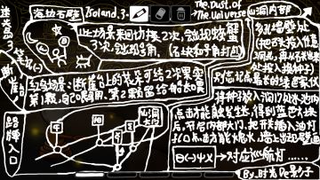迷失岛3,宇宙的尘埃-手绘笔记攻略(超详细)