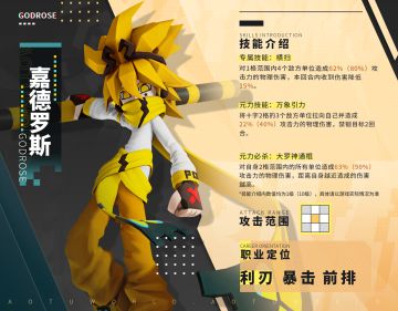 ◆嘉德罗斯专属链接开启◆