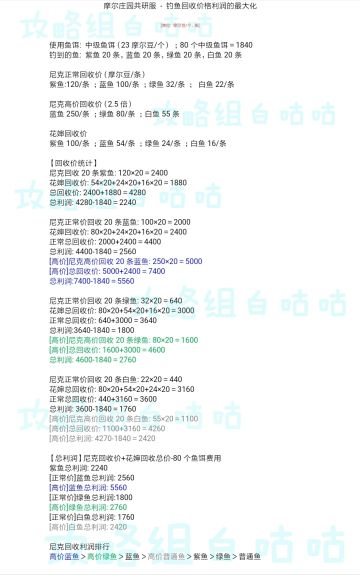 【萌新攻略】如何将鱼的出售利润最大化