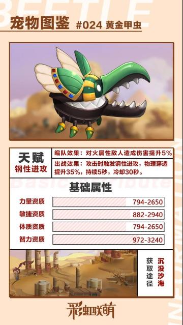 【萌宠图鉴】圣甲虫PLUS——黄金甲虫