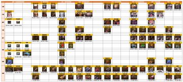 【专属天赋图鉴表 重制版】+【进度收集表】