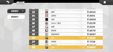 个人按键设置分享