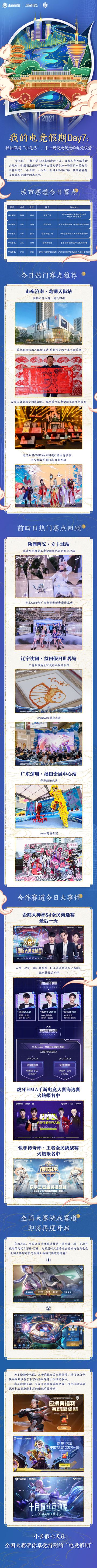 我的电竞假期Day7：抓住假期“小尾巴”，来一场说走就走的电竞较量