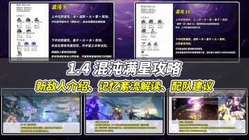 【V1.4攻略】混沌攻略，记忆紊流立大功！含配队与打法