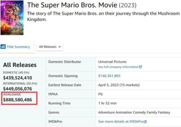从马力欧到俄罗斯方块，“游戏电影”好起来了？