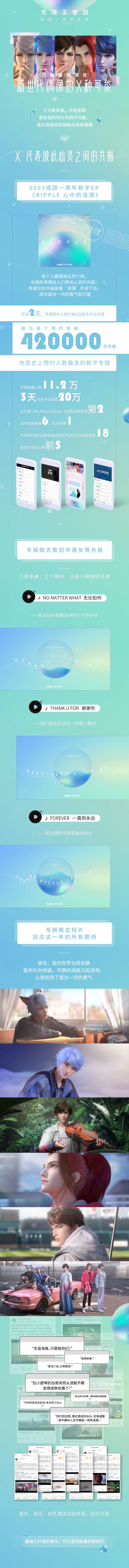 无限王者团一周年——探索新世代偶像的X种可能
