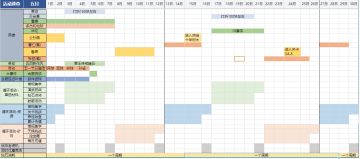 【活动】5月活动速查表