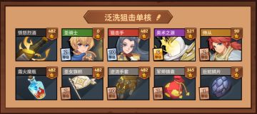 【酒馆攻略】关于泛洗牌队我所想的