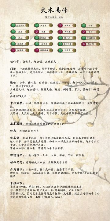 【攻略】火木高修(生灵套)