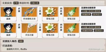 活动攻略|幻影心流——第四天