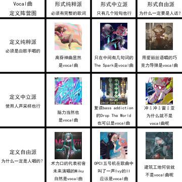 《vocal曲九宫格》豪华尊享版