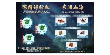 【测试速报】（官服）分享激活码，赢取丰厚大礼