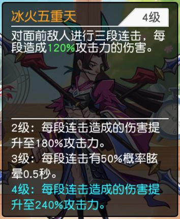 董平技能深度测评与使用建议