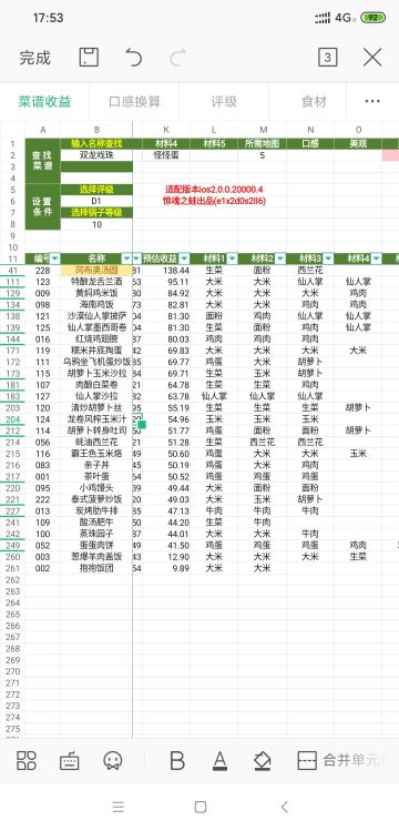 前三图做的菜和回炉优先菜（给新手看的）