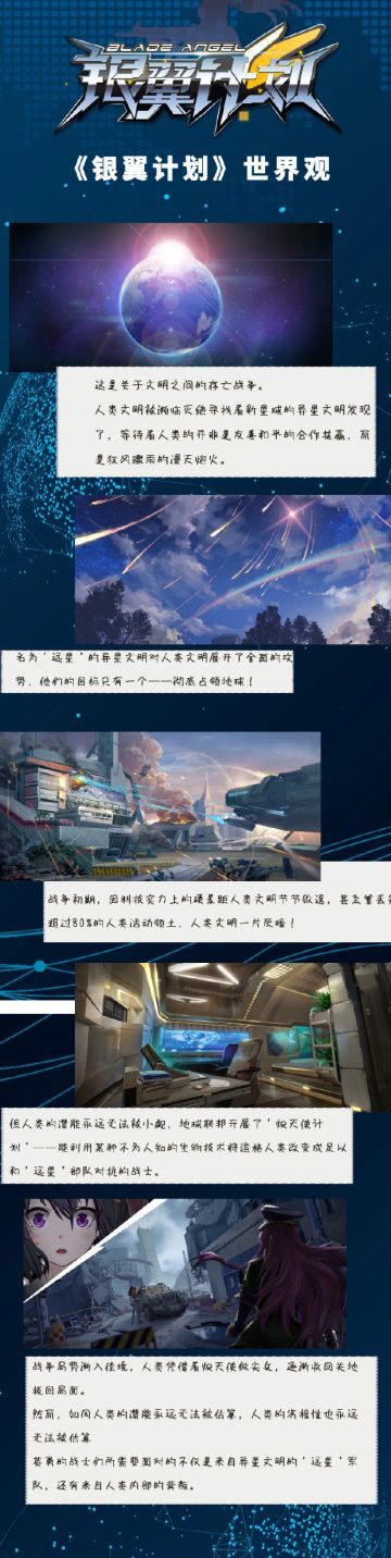 【银翼计划】关于世界发生了什么。。。。