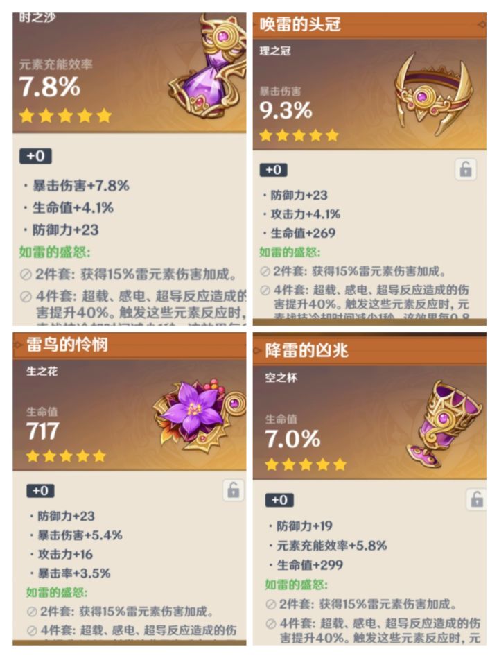 《关于纯风景玩家完全不会看圣遗物属性这档事》截图