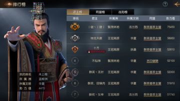 风云史丨盟会双雄实力突出，强者格局尘埃落定