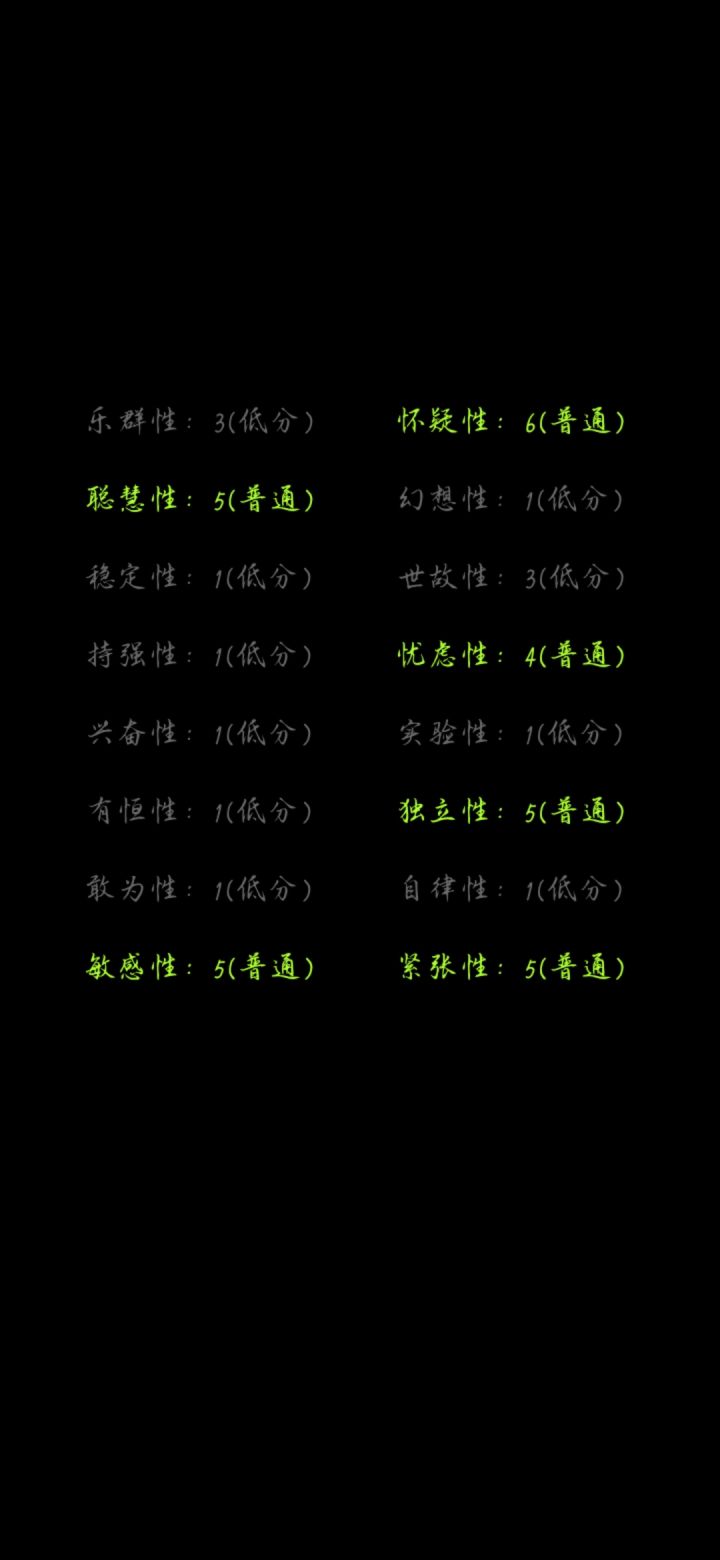 我是不是废了截图