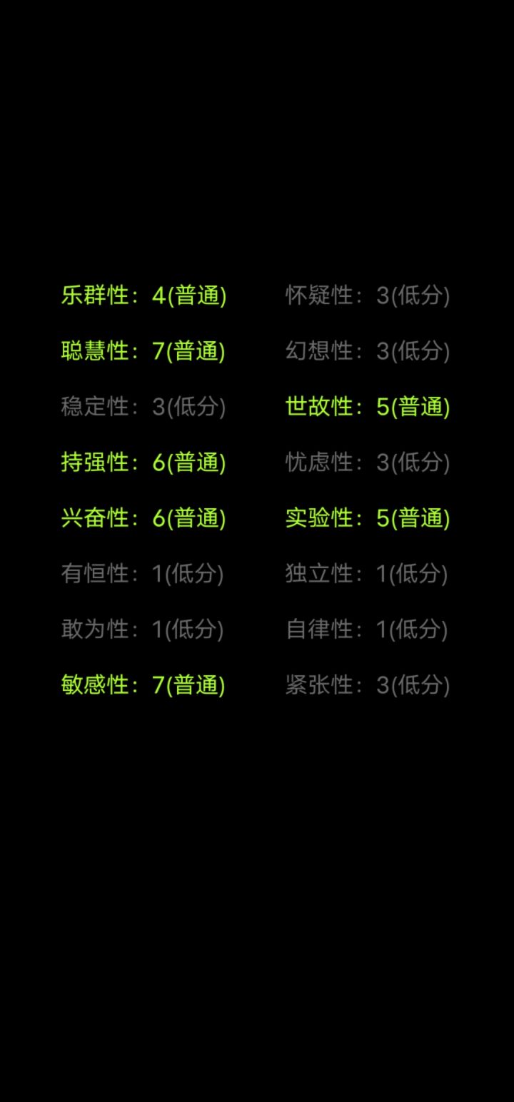 大家都好nb???就我一个这么普通吗??截图