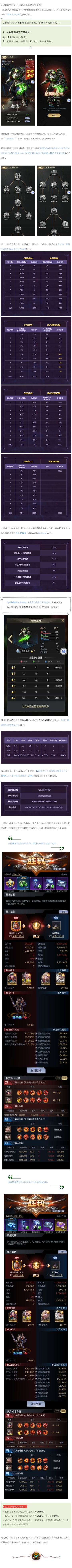 末世突击兵，全新12级兵种深度攻略！