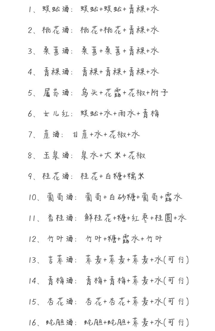 酿酒师们截图