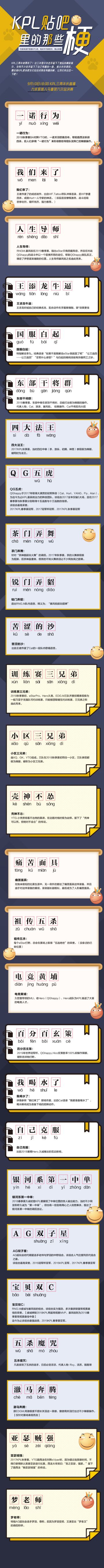 KPL三周年：KPL贴吧里的那些梗