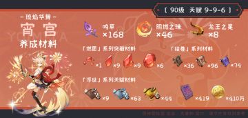 宵宫突破材料收集全路线