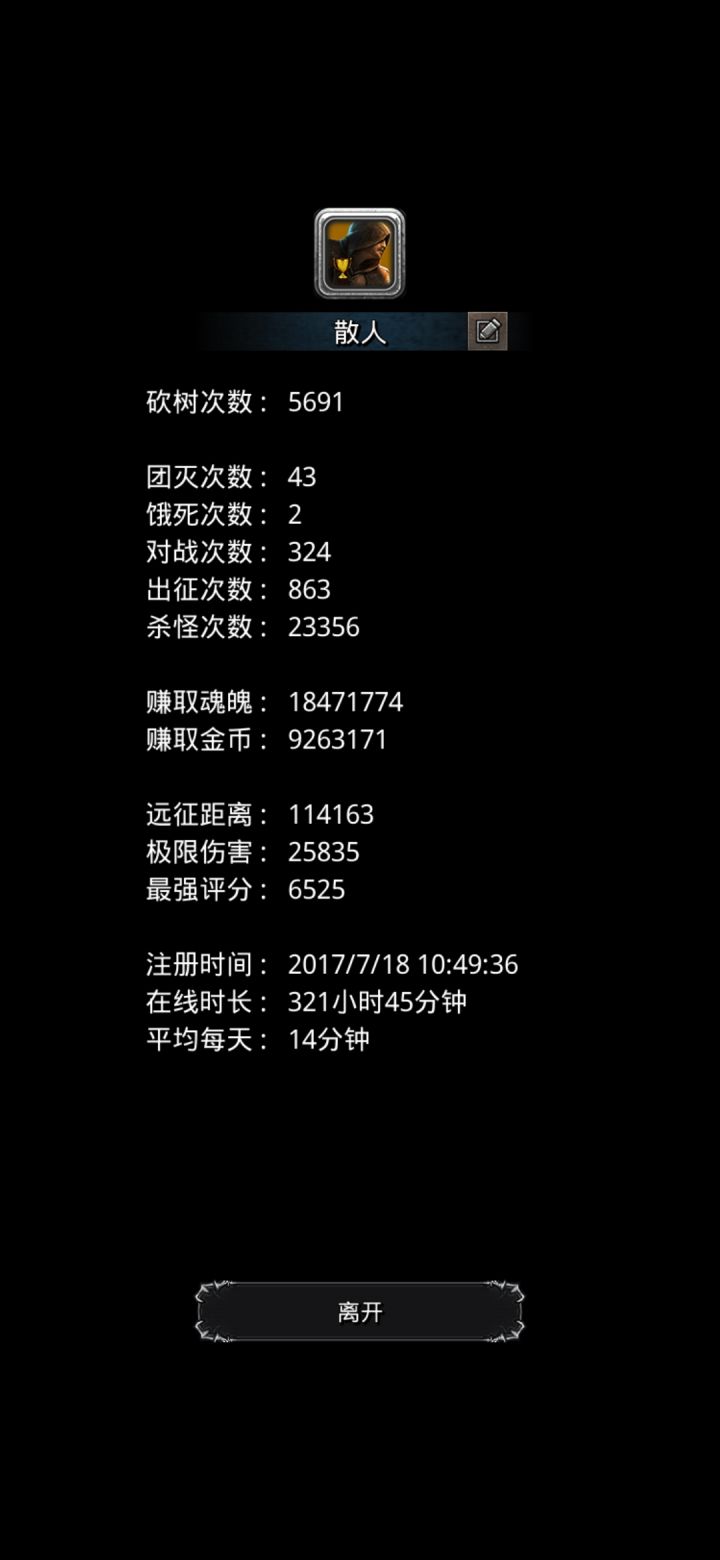 咸鱼回归,现在该干什么?截图