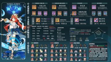 原神·角色测评|图鉴一览系列——妮露